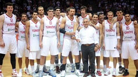 Türkiye Basketbol Ligi: Takım ve Oyuncu Performans Değerlendirmeleri