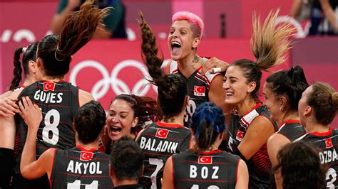 Voleybol Dünya Kupası ve Şampiyonaları